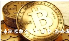2023年数字货币涨幅排名分