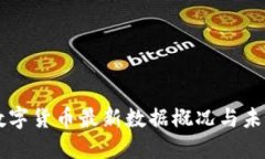 苏州数字货币最新数据概