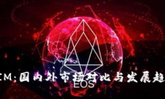 TokenIM：国内外市场对比与