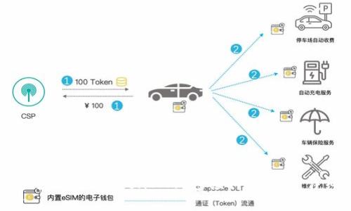 如何通过TokenTokenIM钱包领取分叉币：详细指南