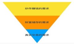 CA数字货币：未来金融科技