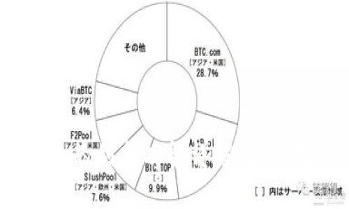 : Tokentokenim钱包的利息功能详解：投资数字资产的最佳选择