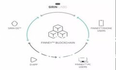 “Tokenim”并不是一个常见