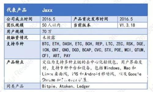 如何安全地使用以太坊钱包及其私钥加密实践