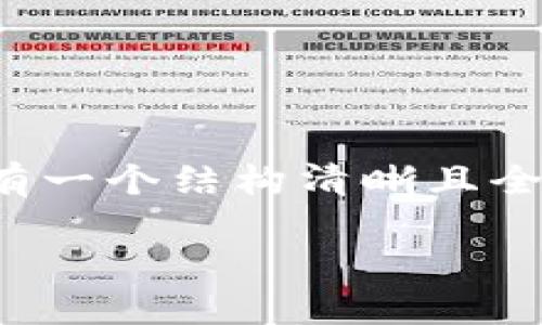 在撰写关于如何将Tokenim转移到2.0版本的内容之前，我们需要确保有一个结构清晰且全面的方法来呈现这一主题。以下是一个的，以及相关关键词和详细介绍。

如何将Tokenim顺利转移到2.0版本：详细指南