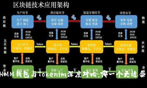 ETHMM钱包与Tokenim深度对比：哪一个更适合你？