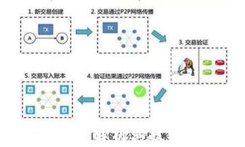 
LuFFy数字货币——解析其技术、应用及市场前景