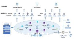 如何在TokenTokenIM钱包中进