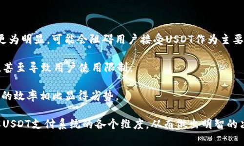 数字货币USDT支付系统的全面解析与应用前景

数字货币, USDT, 支付系统, 区块链/guanjianci

随着区块链技术的快速发展，数字货币正逐渐走进我们的生活。其中，USDT（Tether）作为一种最受欢迎的稳定币，其支付系统的应用越来越广泛。对象，本文将详细介绍USDT支付系统的原理、优势、应用场景以及未来发展趋势。同时，本文还将分析与数字货币USDT支付系统相关的四个问题，为您深入了解这一领域提供帮助。

一、USDT支付系统的基本原理

USDT，全称为“Tether USD”，是一种与美元挂钩的稳定币，1 USDT的价值通常保持在1美元左右。这种稳定币的存在使得数字货币市场能够规避价格波动带来的风险，从而成为支付系统中的重要工具。

USDT背后的区块链技术确保了交易的安全性和透明度。当用户需要进行支付时，可以通过USDT实现快速结算，交易信息会被记录在区块链上，难以篡改。这种去中心化的特性使得USDT支付系统更具安全性，适用于多种场景。

二、USDT支付系统的优势

USDT支付系统相比于传统支付方式，具有以下几个明显的优势：

1. **速度快，费用低**：USDT支付系统利用区块链技术进行交易，不需要经过传统银行的繁琐流程，因此交易速度非常快，通常在几分钟内即可完成。同时，交易手续费也相对较低，适合频繁交易的场景。

2. **安全性高**：由于交易信息记录在区块链上，且每一笔交易都是由加密算法保护的，因此USDT支付系统具有很高的安全性，大大降低了资金被盗风险的概率。

3. **无国界交易**：USDT支付系统可以实现全球范围内的支付，用户无需担心货币兑换的问题，简化了国际贸易的流程。

4. **稳定性强**：由于USDT与美元挂钩，用户在使用USDT支付时可以规避其他数字货币价格波动带来的损失，交易的稳定性得到了保障。

三、USDT支付系统的应用场景

USDT支付系统的应用场景相当广泛，以下是几个主要的应用领域：

1. **电商支付**：越来越多的电商平台开始接受USDT作为支付方式，有助于快速结算，提高用户的购买体验。

2. **跨境支付**：USDT支付系统在跨境支付中展现出巨大的优势，用户可以轻松实现在多个国家之间的支付，降低汇率风险，提升交易效率。

3. **投资与交易**：USDT还被广泛应用于数字资产交易中，作为一个稳定的“避风港”，使得投资者能够在市场波动时，迅速将资产转换为USDT，从而降低风险。

4. **区块链项目融资**：许多区块链项目在融资阶段使用USDT进行投资，为投资者提供了一种相对稳定的投资方式。

四、四个相关问题的深入探讨

h41. USDT支付系统的安全性如何保障？/h4

在数字货币支付系统中，安全性是用户最为关心的问题之一。USDT支付系统的安全性主要依赖于以下几个方面：

首先，USDT交易采用的是区块链技术，这意味着每一笔交易都必须经过网络节点的验证，确保交易的真实性。同时，区块链技术具有去中心化的特性，使得系统能够抵抗单点攻击或服务中断的风险。

其次，USDT的发行方Tether公司在其官网上承诺USDT的发行与美元等价，并提供了相关的资产证明。虽然这并不意味着绝对可靠，但在一定程度上增强了用户对USDT的信任。

最后，为了保障用户资金安全，用户在使用USDT支付系统时应注意选择信誉良好的交易平台，避免通过不明渠道进行交易，降低资金被盗的风险。

h42. 如何进行USDT支付的操作流程？/h4

USDT支付的操作流程其实非常简单，可以用以下几个步骤来概括：

首先，用户需要拥有一个支持USDT的数字钱包，并购买一定数量的USDT。常见的数字钱包包括硬件钱包、软件钱包以及交易所提供的钱包。

其次，在购物时选择USDT作为支付选项，输入收款方的USDT地址和支付金额。用户在确认信息无误后，可以点击“支付”按钮。

接下来，用户等待交易完成，通常这一步骤不会超过几分钟。在此期间，用户可以在钱包中查看到交易状态。如果交易成功，USDT将被转账至收款方的钱包中，交易双方的账目也会及时更新。

最后，用户可以保留交易记录作为日后查证的依据。一些钱包会自动生成交易记录，确保用户的账务透明。

h43. USDT支付系统的未来趋势是什么？/h4

关于USDT支付系统的未来趋势，以下几点值得关注：

一方面，随着更多电商平台和服务商接入USDT支付，USDT的应用场景将更加广泛，用户将享受到更为便捷的支付体验。此外，许多企业可能会考虑采用USDT进行工资结算，以减少汇率波动带来的影响。

另一方面，USDT作为稳定币的角色将更为重要。在金融市场不稳定和经济波动加剧时，用户对稳定币的需求将大幅上升，预计USDT的使用量将显著增长。此外，USDT与其他数字货币的互通性也将提升，让更多用户能在多个平台中自由使用USDT进行交易。

最后，随着技术的不断进步，未来可能会出现更为安全、高效的USDT支付系统解决方案。比如，未来可能会有基于人工智能的支付算法，来交易路径及费用，进而提升用户体验。

h44. USDT支付系统面临的挑战有哪些？/h4

尽管USDT支付系统有诸多优势，但它也面临着一些挑战：

首先，市场对USDT的信任度问题。尽管Tether公司努力提高透明度，但依然有些用户对USDT的资产支持表示怀疑。这种疑虑在市场波动时更为明显，可能会阻碍用户接受USDT作为主要支付手段。

其次，法律合规问题也是一个潜在风险。各国对数字货币的监管政策不尽相同，有时突如其来的政策变动可能会影响USDT支付系统的运作，甚至导致用户使用限制。

最后，技术方面的挑战，如网络拥堵、交易确认时间延长等问题，也会影响用户体验。在高峰期，转账速度可能会受到影响，这与传统支付方式的效率相比显得劣势。

综上所述，USDT支付系统在未来可能仍将占据重要地位，但也需要克服现有的挑战，以实现更广泛的应用。希望本文能帮助读者更好地理解USDT支付系统的各个维度，从而做出明智的决策。