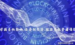 数字货币和黄金的价格之