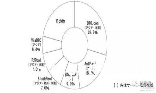 如何利用TokenTokenIM钱包进行安全交易和管理数字资产