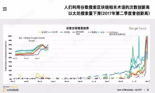 Tokenim不映射BTM的原因与解决方案