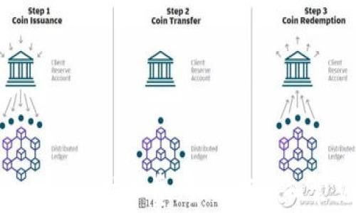 
如何充值Tokenim矿工费：全面指南和常见问题解答