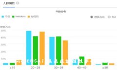 Tokenim的ENSA1：未来区块链