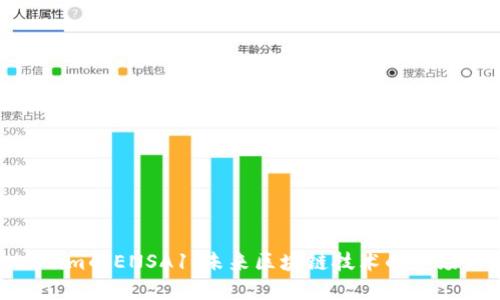Tokenim的ENSA1：未来区块链技术的市场先锋