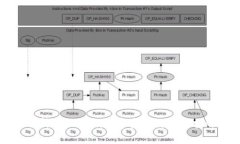 全面解析Tokenim：数字资产
