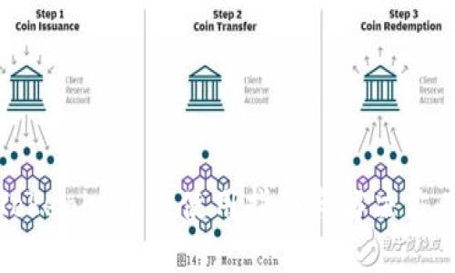 Tokenim平台使用指南与解决方案
