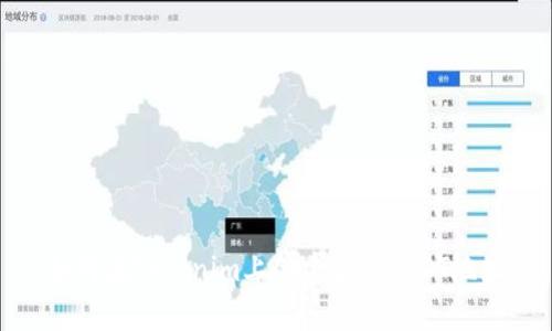 如何在Tokenim上创建多个USDT地址