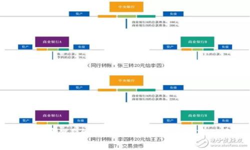 以太坊钱包存在哪里？全面解析以太坊钱包存储方式与安全性