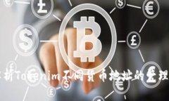 全面解析Tokenim不同货币地