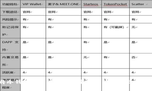 如何将冷钱包中的以太坊安全地转移到BNB: 完整指南