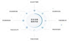 如何将以太坊安全转移到