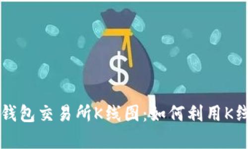 深入解析以太坊钱包交易所K线图：如何利用K线图进行投资决策