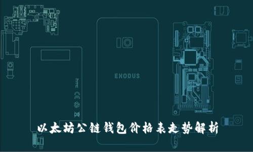 以太坊公链钱包价格表走势解析