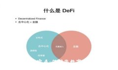 深度解析TokenIM加密盾：保