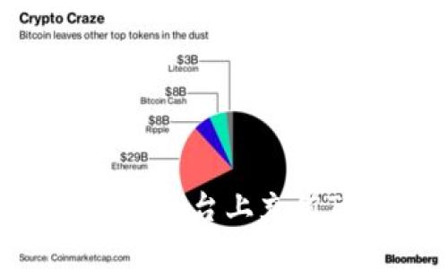 如何在Tokenim平台上充值TRX：完整指南