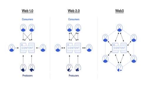 : Tokenim如何收代币：详细指南与技巧