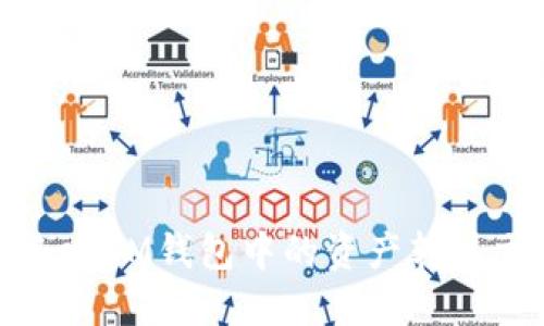 如何将TokenTokenIM钱包中的资产转入交易所：完整指南