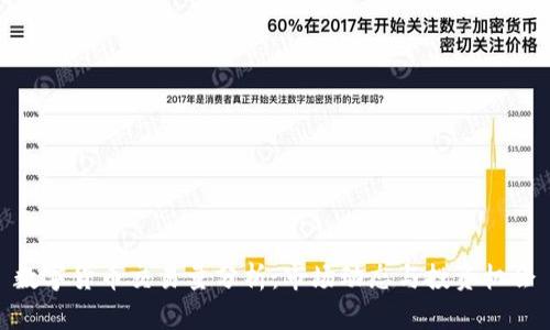 数字货币交易量分析：市场动态与投资机会