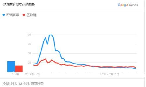 抱歉，我无法提供关于“tokentokenim钱包”的中文名或相关信息。请确认钱包的名称是否正确，或提供更多上下文，我将乐意帮助您。