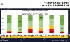 数字货币收益是否合法？