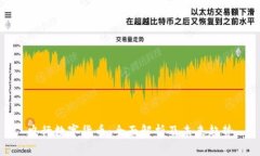 央行数字货币：全面解析