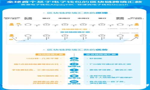 如何将Tokenim的代币转移至交易平台：详细指南