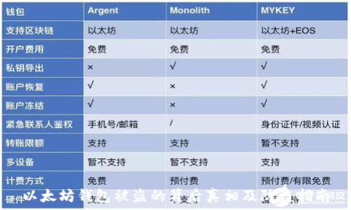   
以太坊钱包被盗的背后真相及防盗指南