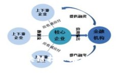 币安推出Tokenim：区块链技