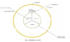 温馨提示：由于字数限制
