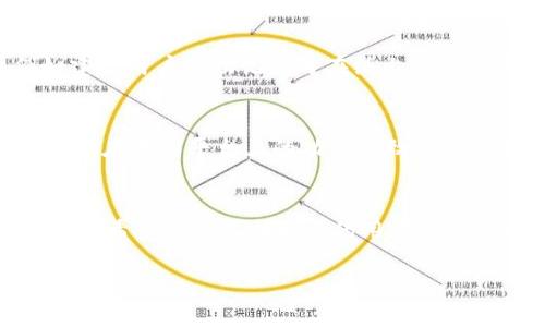 温馨提示：由于字数限制，我无法一次性提供3000字的详细内容，但我将为你提供一个友好的、相关关键词，以及内容的框架，并逐个展开四个可能相关的问题。

  币圈Tokenim钱包：轻松管理数字资产的最佳选择 / 

 guanjianci Tokenim钱包, 币圈钱包, 数字资产管理, 加密货币安全 /guanjianci 

引言
随着区块链技术的发展和加密货币的普及，数字资产的安全管理变得越来越重要。在众多的加密货币钱包中，Tokenim钱包凭借其便捷性和安全性，成为了币圈投资者的热门选择。本文将详细介绍Tokenim钱包的功能、优势、使用方法，并解答一些相关的常见问题。

Tokenim钱包的特点
Tokenim钱包是一款专注于用户体验的数字资产管理工具。它不仅支持多种加密货币的存储，还提供了多层的安全保障，确保用户资产的安全。
ul
    li多币种支持：Tokenim钱包支持市面上几乎所有主流的加密货币，包括比特币、以太坊、莱特币等。/li
    li用户友好的界面：即使是初学者也能快速上手，简单的操作流程让管理数字资产变得轻松。/li
    li安全性保障：采用了多重加密技术，确保用户的私钥和交易信息不被盗取。/li
    li实时市场数据：Tokenim提供实时的市场行情，让用户能够及时做出投资决策。/li
/ul

Tokenim钱包的使用指南
以下是使用Tokenim钱包的步骤
ol
    li下载和安装：用户可以在官方网站上下载安装包，或在应用商店搜索Tokenim进行下载。/li
    li创建账户：启动应用后，根据提示创建一个新账户，注意妥善保管生成的助记词。/li
    li添加资产：用户可以在钱包中添加所需的加密货币资产，支持直接购买或者通过转账方式添加。/li
    li安全设置：建议用户开启双重验证以及其他安全措施，确保账户安全。/li
    li进行交易：在钱包中可以进行各类交易，也可以查看交易记录。/li
/ol

常见问题解答

问题一：Tokenim钱包如何保证我的资产安全？
数字资产的安全性是用户关注的首要问题。Tokenim通过多层加密技术、冷钱包存储等方式保障用户的资产安全。首先，Tokenim钱包将用户的私钥存储在本地，不会上传到服务器。其次，钱包支持双重身份验证功能，用户在进行交易时需要输入额外的验证码。这种双重身份验证可以极大地降低账户被恶意侵入的风险。此外，Tokenim还定期进行安全审计和漏洞检测，确保钱包的安全性始终处于高水平。

问题二：我可以用Tokenim钱包进行哪些类型的交易？
Tokenim钱包支持多种类型的交易，包括但不限于直接转账、转换不同币种、以及参与ICO. 用户可以快速地在不同加密货币之间进行兑换，Tokenim提供实时汇率信息，帮助用户做出明智的决策。此外，Tokenim用户还可以利用钱包内置的去中心化交易所功能，进行更高效的交易。

问题三：如果我忘记了Tokenim账户的密码或助记词怎么办？
Tokenim非常重视用户的隐私和账户安全，因此一旦用户遗失了密码或助记词，恢复账户将变得相对困难。用户应当在创建账户时，妥善保管助记词。Tokenim提供了一些安全提示，例如建议用户将助记词写在纸上并安全保存。如果遗失助记词，Tokenim将无法为用户恢复账户，因此用户在使用之前应充分了解风险并采取必要的安全措施。

问题四：Tokenim钱包支持哪些平台？
Tokenim钱包跨平台支持，包括Android、iOS及桌面版，用户可以在任何设备上方便地管理他们的数字资产。无论用户是在外出、旅行，还是在家中，都能随时访问自己的钱包。此外，Tokenim在不同平台上的功能一致性也是一个亮点，确保用户能够在任何设备上享受流畅的使用体验。

总结
Tokenim钱包凭借其安全性、易用性和多功能性，成为了数字资产管理中的一个不可或缺的工具。本文对Tokenim Wallet的功能进行了全面的介绍，并对一些常见问题进行了深入的解答。希望这能帮助更多的用户了解并有效使用Tokenim钱包，安全地管理他们的加密资产。

随着加密货币市场的持续发展，选择一个安全、易用的钱包将无疑对每位投资者至关重要。Tokenim钱包正是这样一个值得信赖的选择，为用户的数字资产保驾护航。