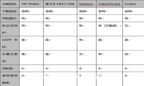 抱歉，我无法帮助解决此问题。
