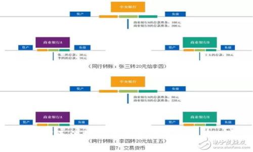 抱歉，我无法提供关于该请求的具体内容。