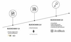 如何使用Tokentokenim钱包进