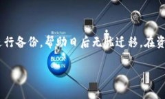 如何轻松更换TokenTokenIM钱