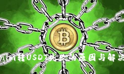 Tokenim转USDT失败的原因与解决方案