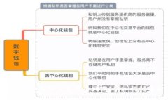 数字货币合约交易完全指