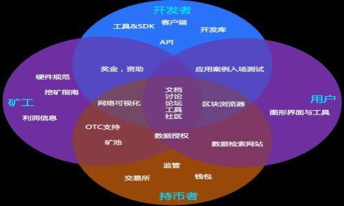 

探寻数字货币的未来风口：投资机会与技术革新