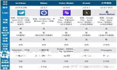 华为标注风险管理软件Tokenim详解与应用