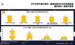 如何选择适合ERC721代币的